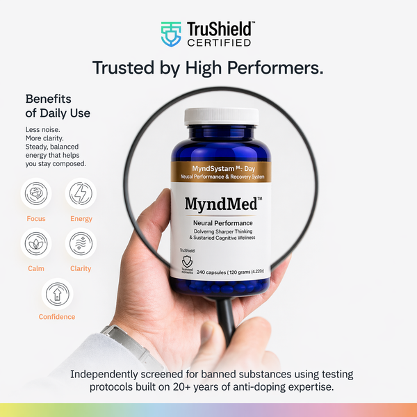 MyndMed™ 14 Day Discovery Pack