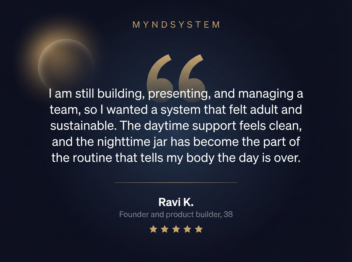 MyndSystem™ 14 Day Discovery Pack