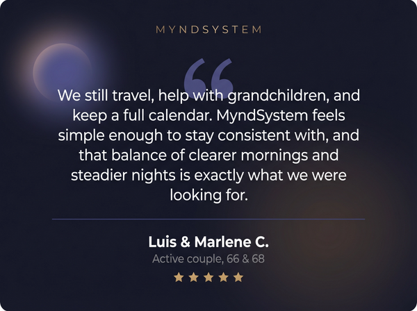 MyndSystem™ 14 Day Discovery Pack